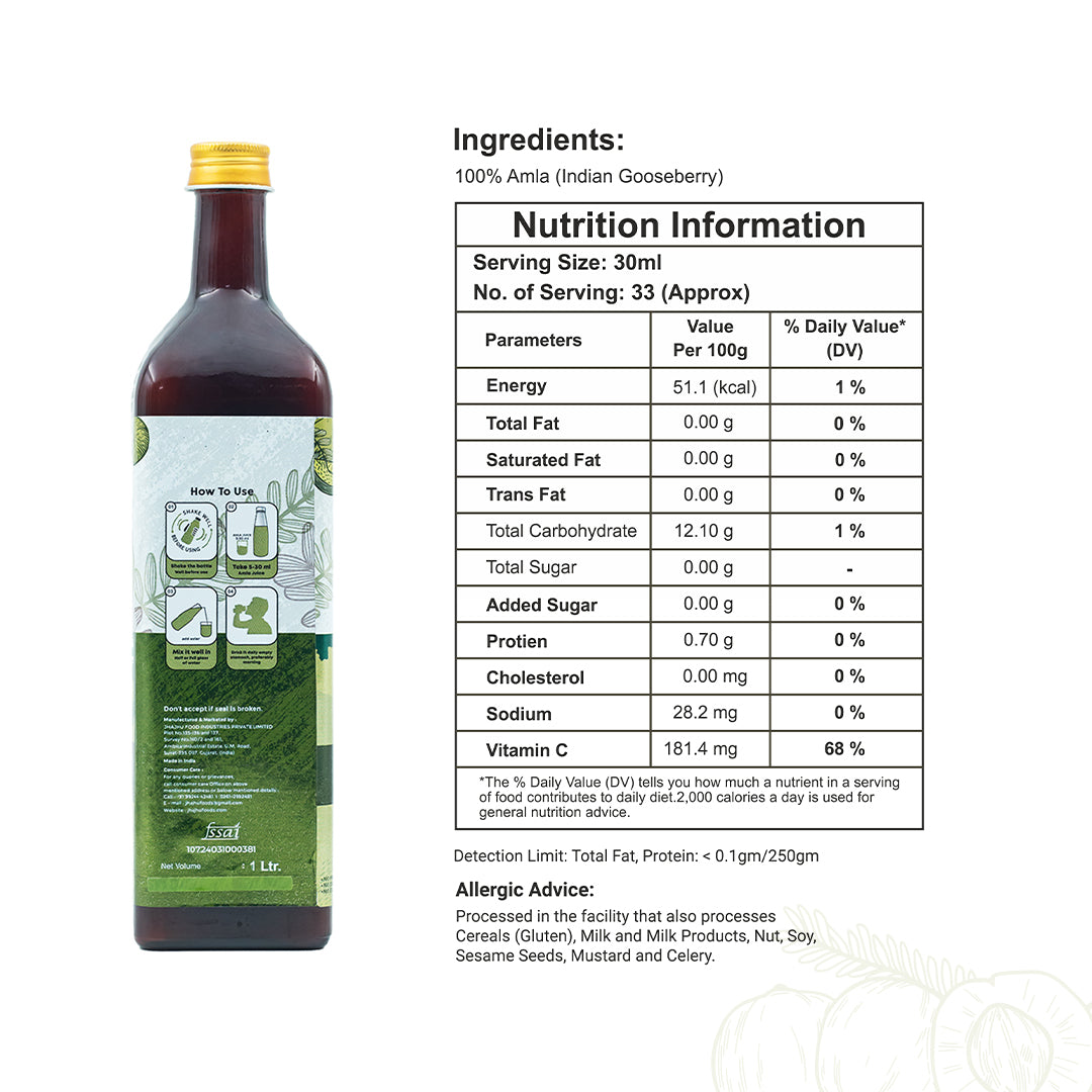Amla Juice