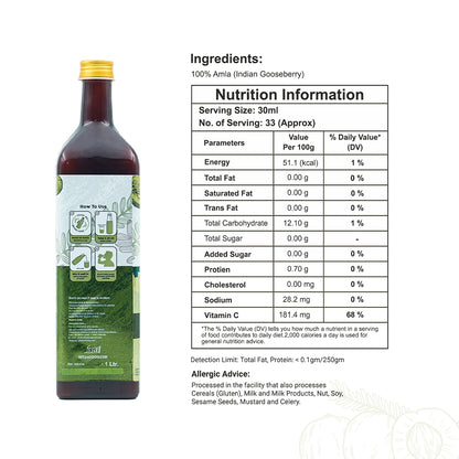 Amla Juice