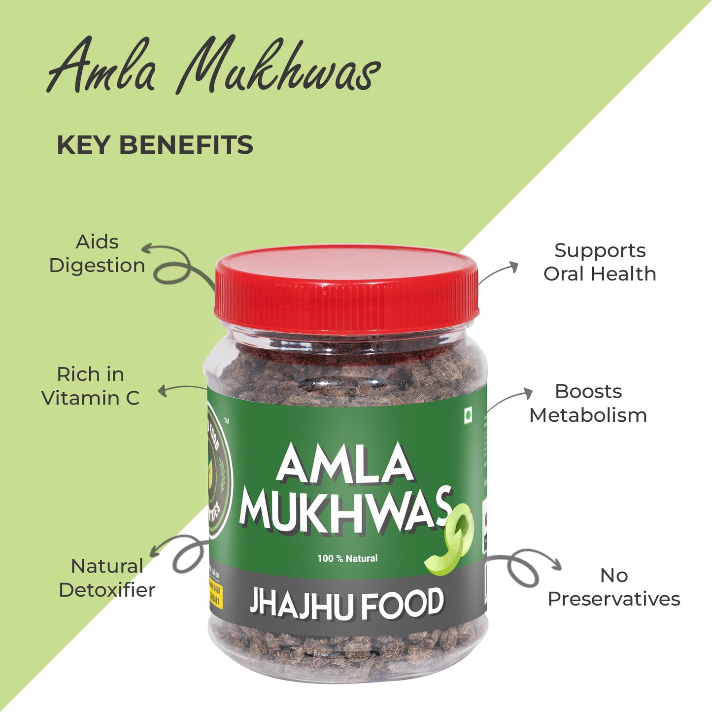 Amla Mukhwas
